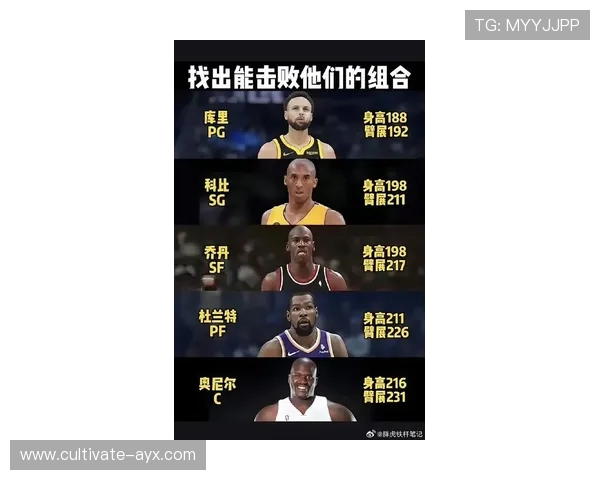 詹姆斯超越科比成NBA历史得分第二人 勇士逆转湖人终结四连败 詹姆斯超越科比成NBA历史得分第二人 勇士逆转湖人终结四连败
