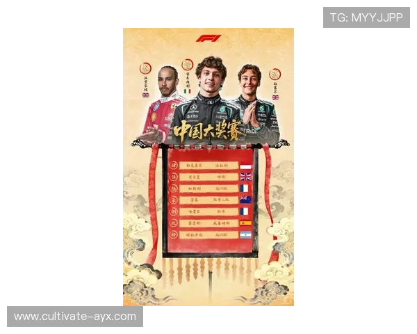 F1赛季风云再起 各队备战新赛季争夺冠军宝座