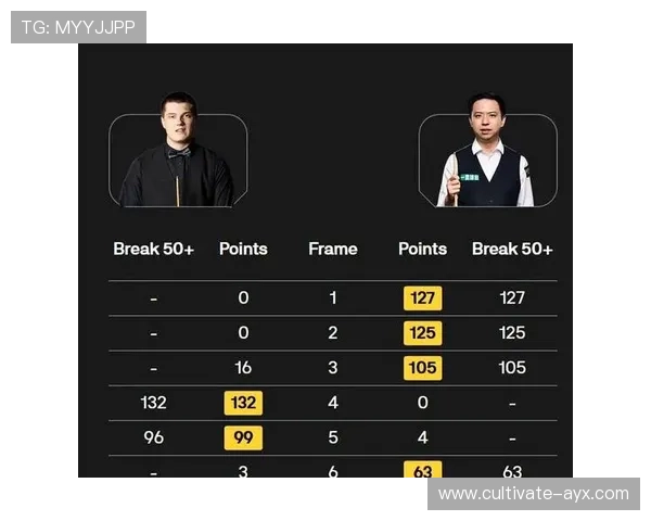 世界网坛风云再起新星崛起与名将争锋赛季焦点全解析及最新战报格局变化