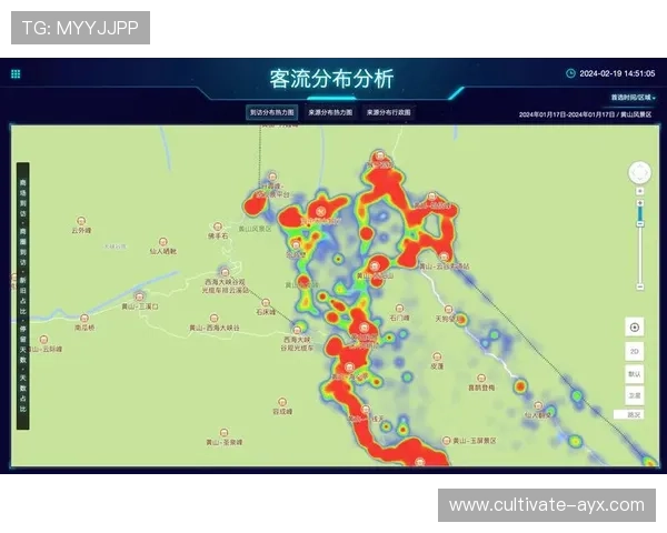 基于大数据分析的现代技术统计方法及其应用研究