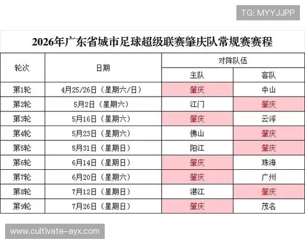 广东超级联赛完整赛程及精彩对阵时间全解析