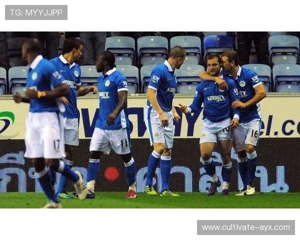 维冈竞技最新动态：球队赛季表现分析与未来发展展望