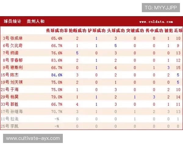2025年北京足球联赛赛程公布 聚焦精彩赛事和球队对决