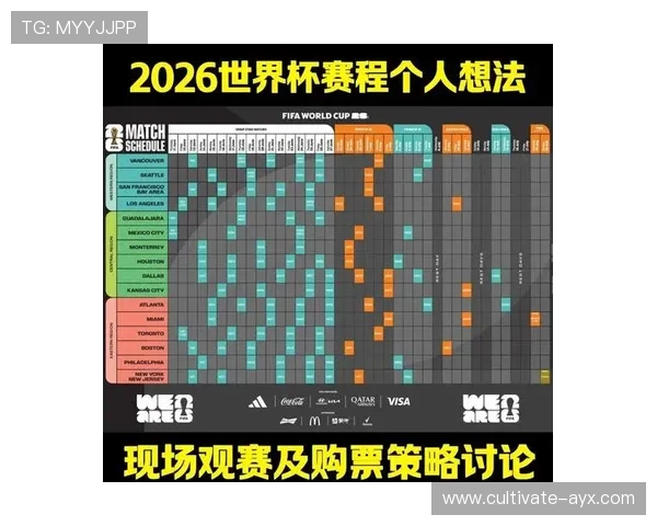 2026世界杯完整赛程时间表及各阶段比赛安排揭秘